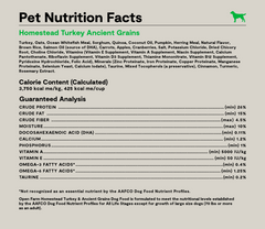 Homestead Turkey & Ancient Grains Dog Kibble