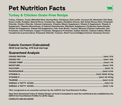 Homestead Turkey & Chicken Grain-Free Cat Kibble